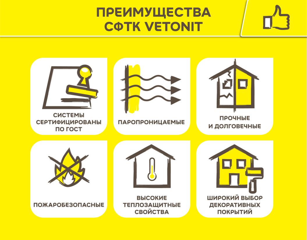 Vetonit pas ExtraClean Силикатно-силиконовая декоративная штукатурка