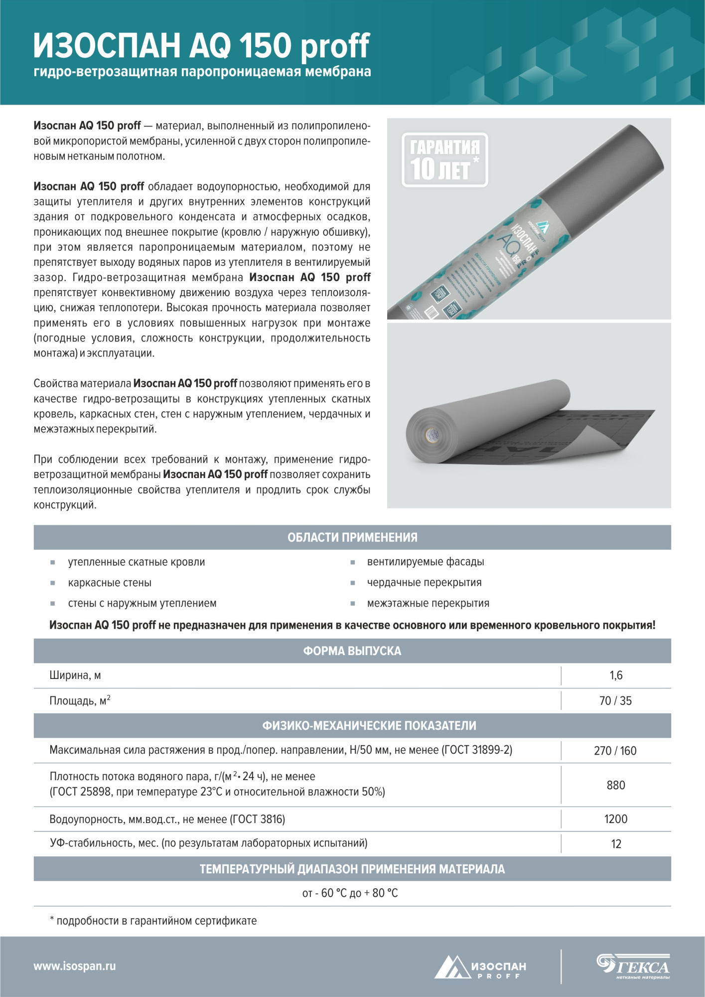 Изоспан AQ proff
