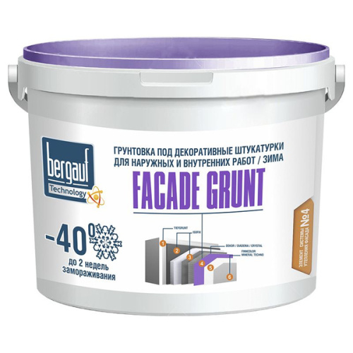 FACADE GRUNT Грунтовка под декоративные штукатурки для наружных и внутренних работ FACADE GRUNT Грунтовка под декоративные штукатурки для наружных и внутренних работ