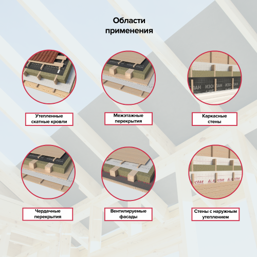 Изоспан AS 130 proff