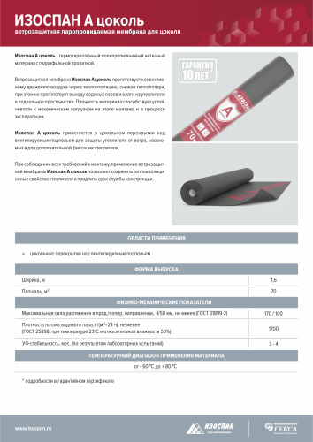 Изоспан А Цоколь