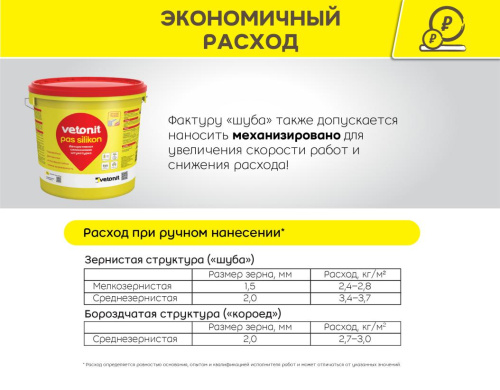 Vetonit pas silikon Силиконовая декоративная фасадная штукатурка